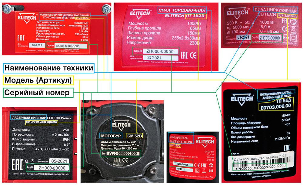 Пример фотографии шильдика Elitech