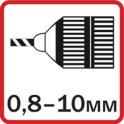 Размер патрона
