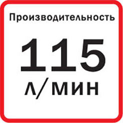 Производительность