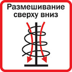 Направление размешивания
