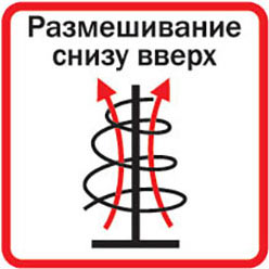 Направление размешивания
