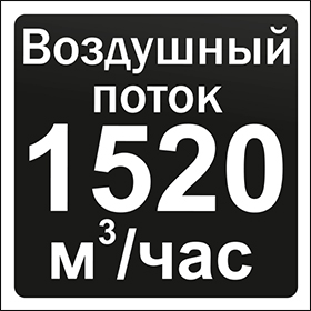 Воздушный поток 1520 м3/ч