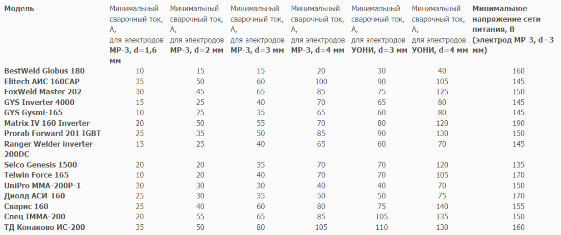 Снимок экрана 2023-11-09 180512.png Снимок экрана 2023-11-09 180512.png